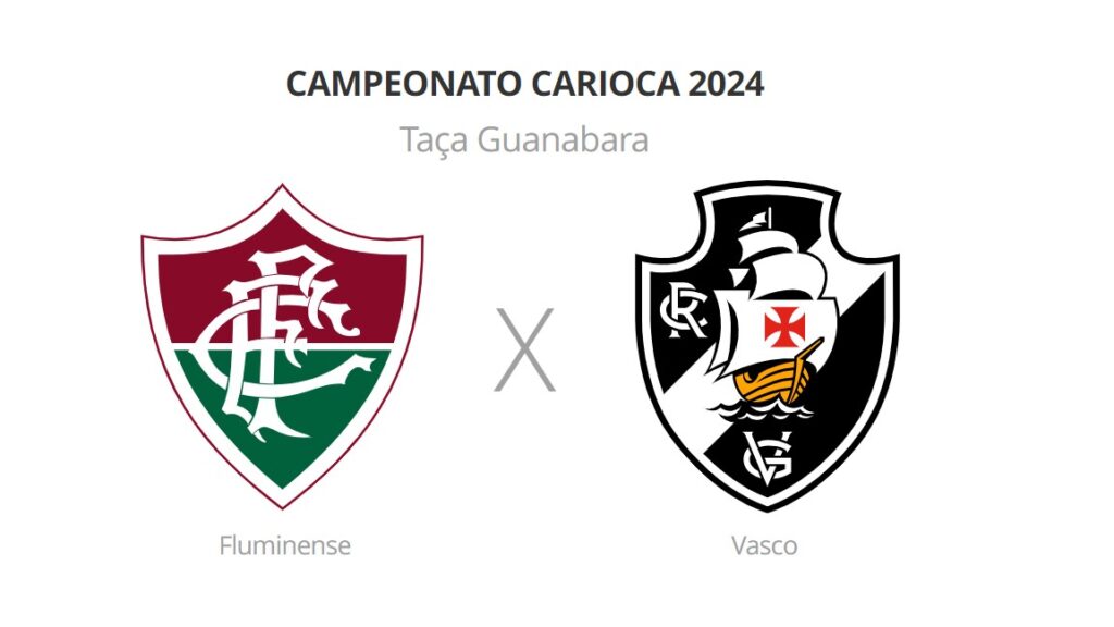 O Fluminense e o Vasco se enfrentam em um clássico emocionante nesta quarta-feira, 14 de fevereiro de 2024, pela oitava rodada da Taça Guanabara no Maracanã, pelo Campeonato Carioca.