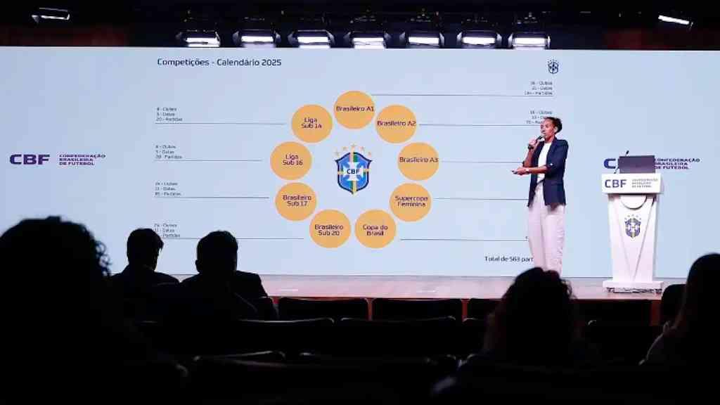 CBF Anuncia Mudanças no Calendário do Futebol Feminino para 2026 – imagem do artigo