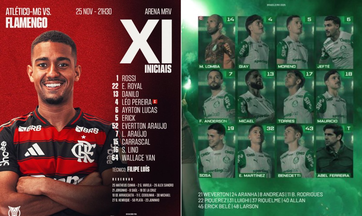 Flamengo e Palmeiras Guardam Energia para Grande Final da Libertadores – imagem do artigo