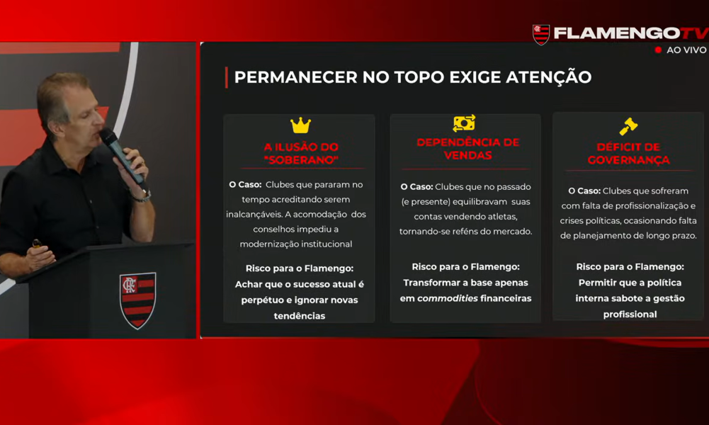 Bap Fala Grosso na Gávea e Agita Sócios do Flamengo com Mensagens Diretas