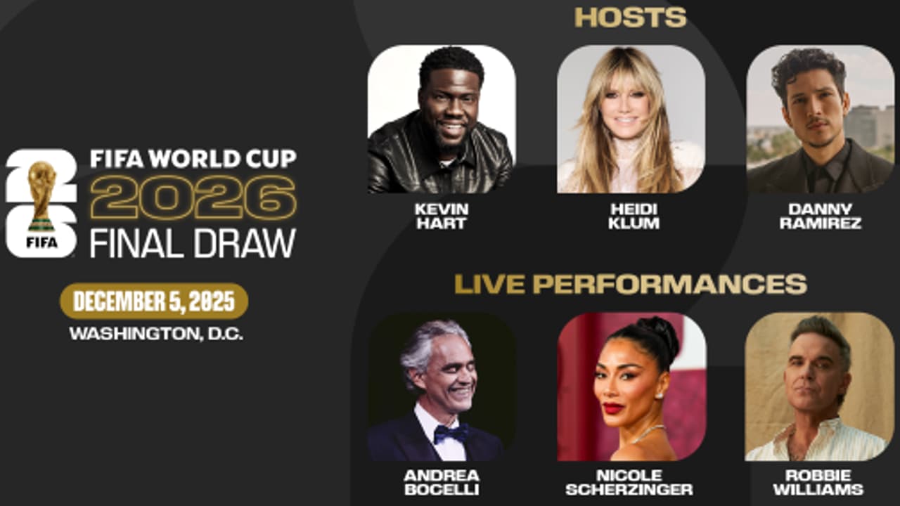 Sorteio da Copa do Mundo 2026: Celebridades e Emoção no Kennedy Center – imagem do artigo