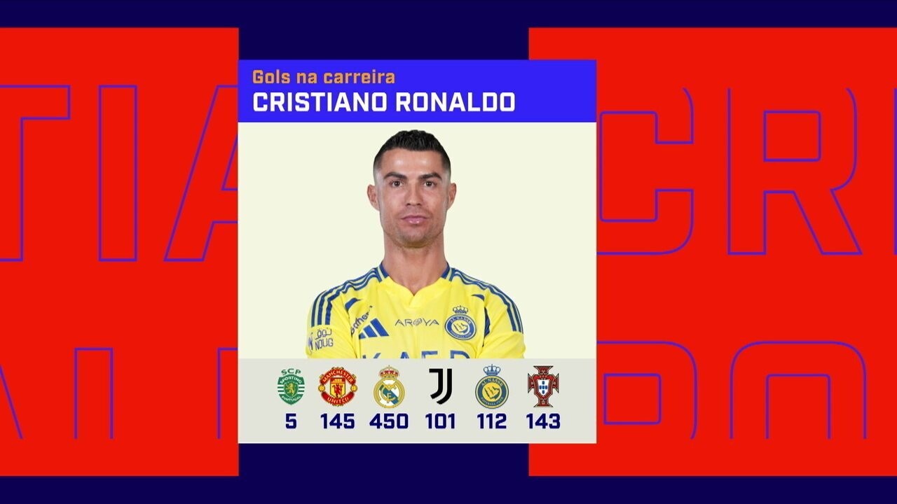 Al-Ahli supera Al-Nassr com golaço de Demiral e expulsões no fim – imagem do artigo