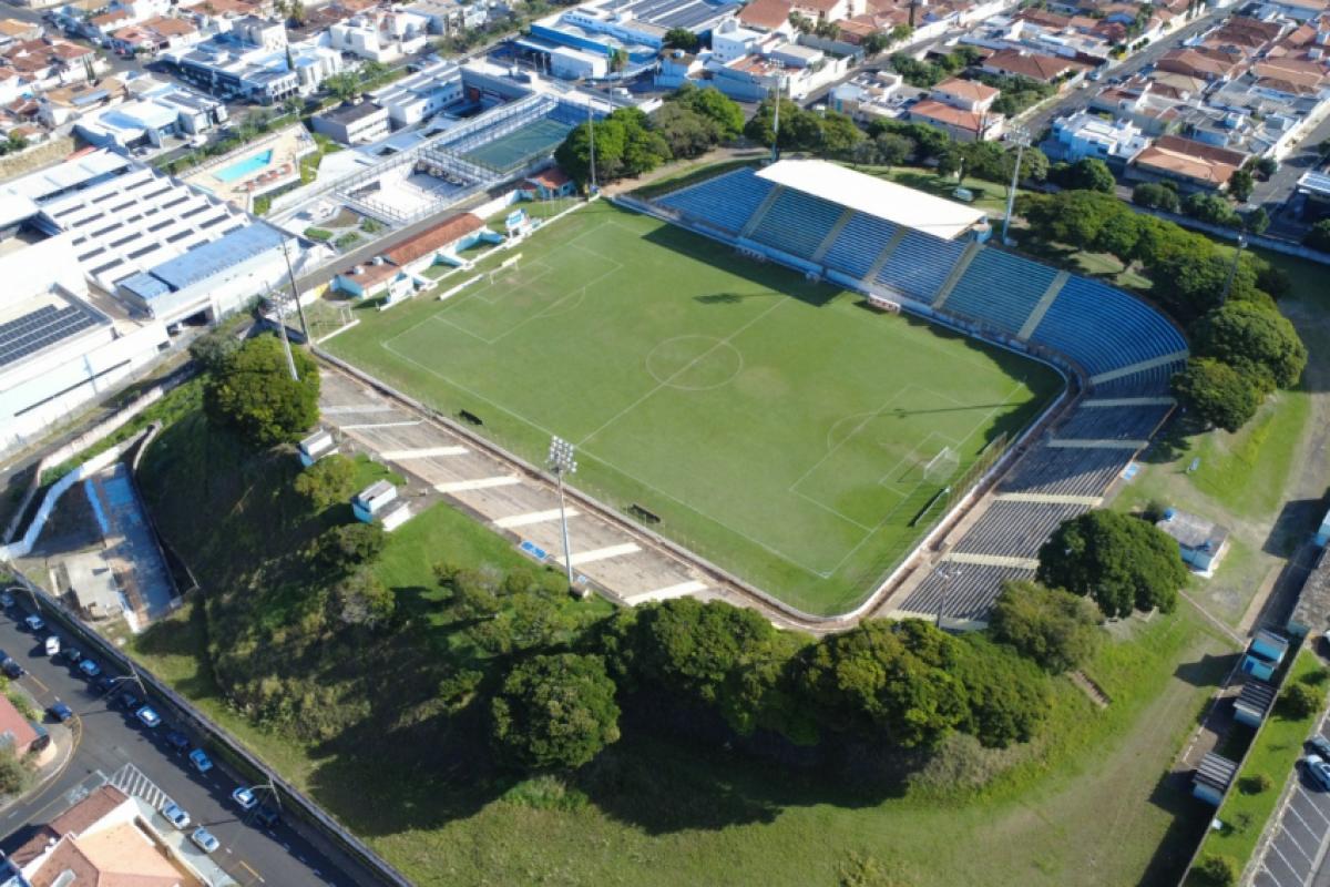 Franca recebe Cruzeiro, Esporte de Patos e Barra para a Copa São Paulo de Futebol Júnior 2026 – imagem do artigo