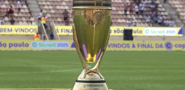 Copinha 2026 começa com surpresas e ausência inesperada do Flamengo – imagem do artigo