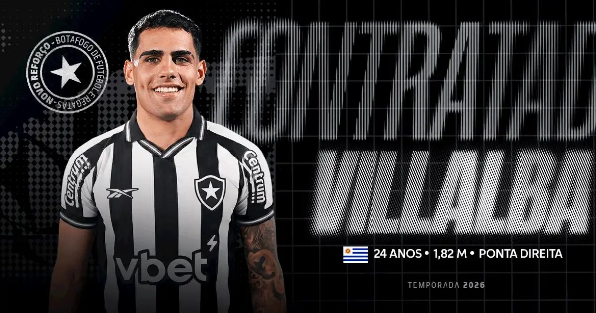 Botafogo confirma contratação de Lucas Villalba para reforçar o time em 2026 – imagem do artigo