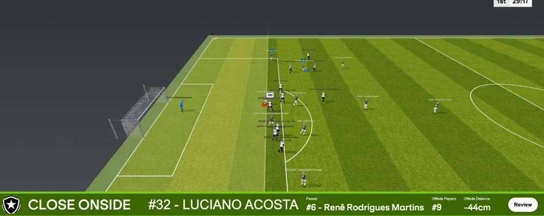 CBF avança na tecnologia do impedimento semiautomático com testes no Maracanã – imagem do artigo