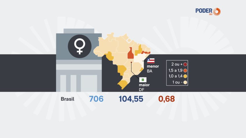Mapa da Violência Contra a Mulher no Brasil: Desafios e Avanços em 2026 – imagem do artigo