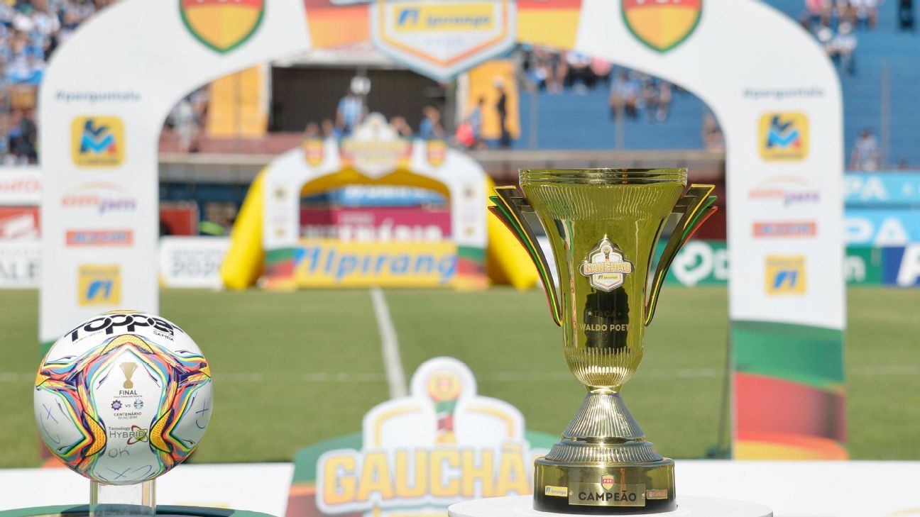 Internacional e Grêmio se enfrentam em final eletrizante do Gauchão 2026 – imagem do artigo