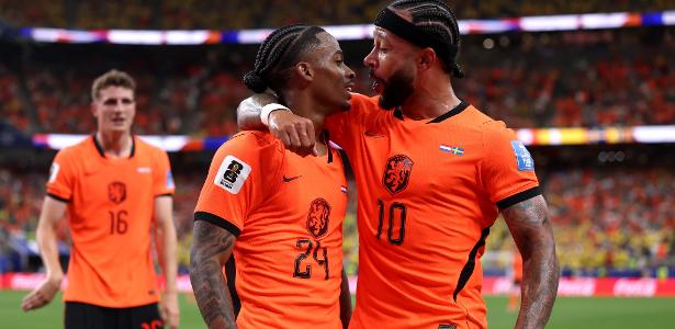 Holanda Brilha na Copa do Mundo com Estilo Ofensivo e Desafios Defensivos