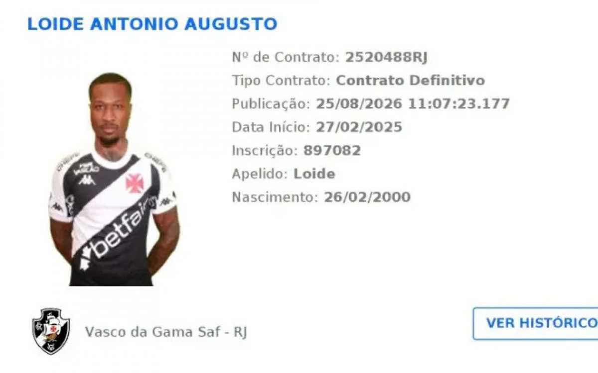 Loide Augusto retorna oficialmente ao Vasco após empréstimo na Turquia