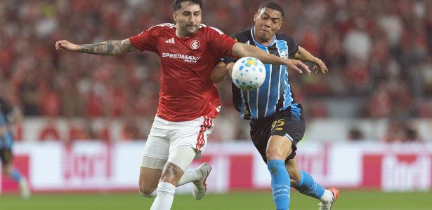 Clássico gaúcho termina sem gols e deixa torcida com gosto de quero mais
