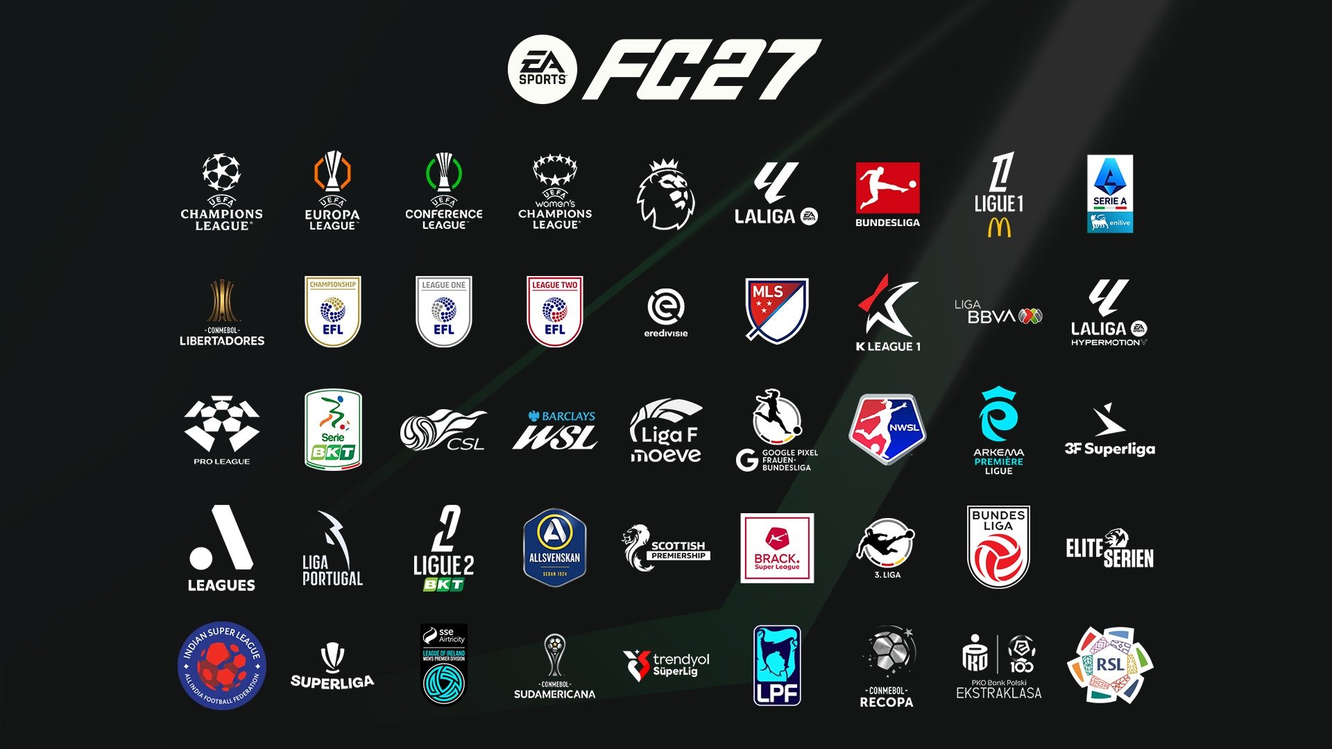 EA Sports FC 27 traz mais ligas e estádios para uma experiência futebolística ainda mais real