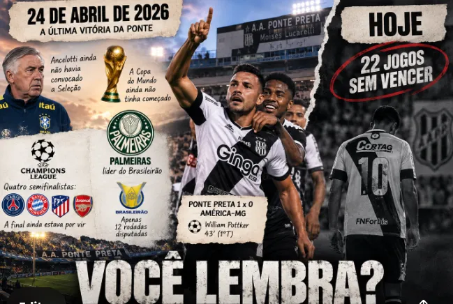 Ponte Preta busca reencontrar o caminho da vitória no Paulistão 2026