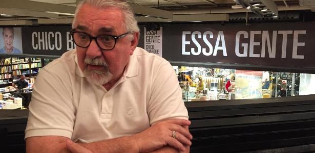 Paulo Angioni: A trajetória de superação e paixão pelo futebol no Rio de Janeiro