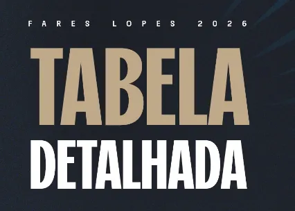 Taça Fares Lopes 2026: Confira a programação e os times que vão brigar pelo título
