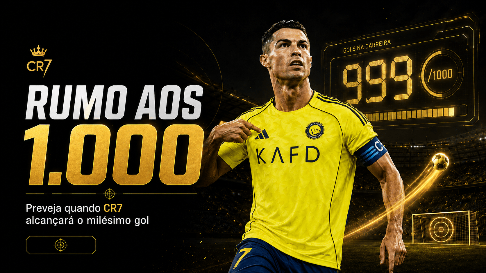 Cristiano Ronaldo Rumo aos 1.000 Gols: Quando o Fenômeno Deve Alcançar a Marca