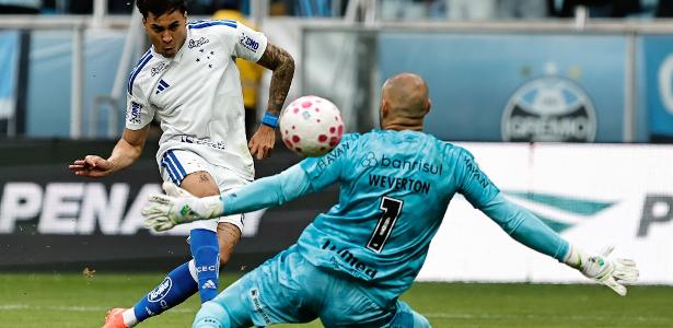 Cruzeiro vira para cima do Grêmio e afunda rival na briga contra o rebaixamento